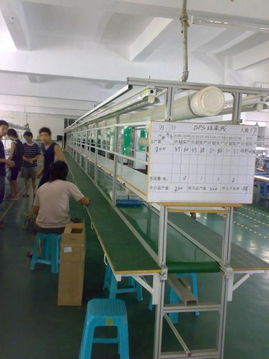 二手工業流水線設備供應 提升生產效率的經濟選擇